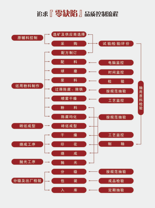中国·银河集团9873cm(股份)有限公司-官方网站