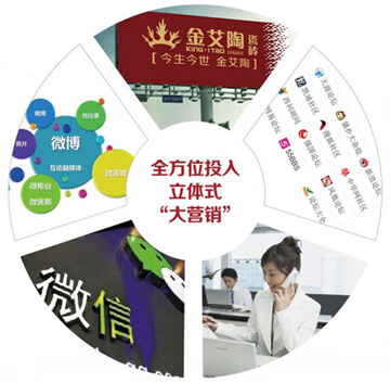 品牌宣传力度大，着名度高